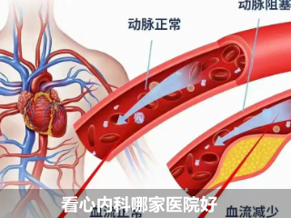 北京恩生堂劉家窯中醫醫院